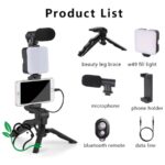 KIT VLOGGING