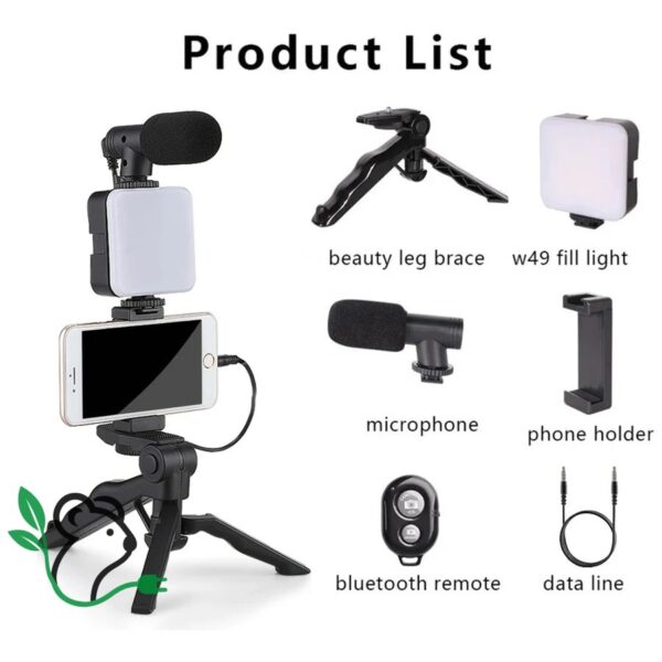 KIT VLOGGING